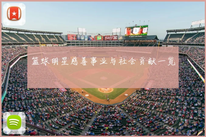 篮球明星慈善事业与社会贡献一览